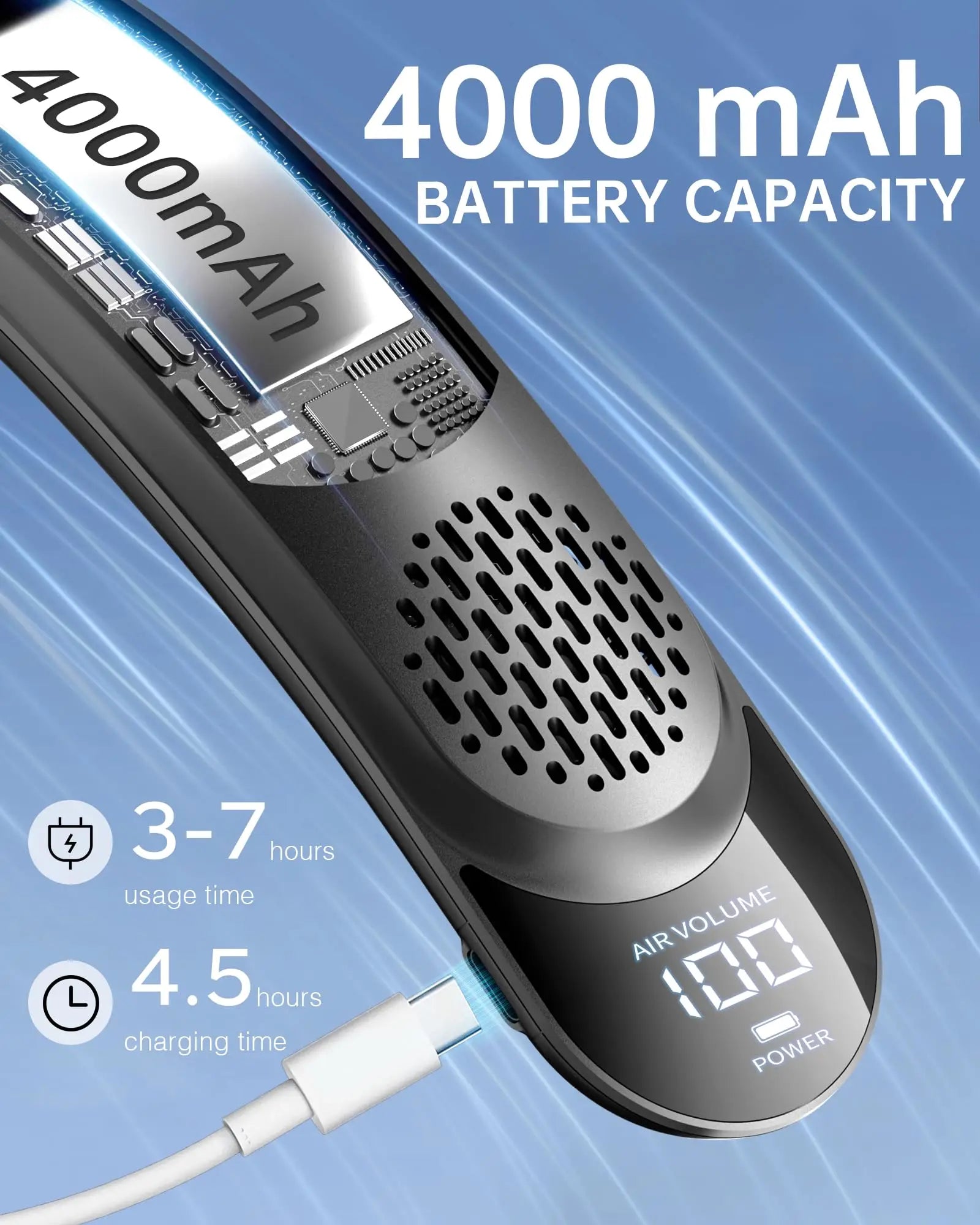 Portable Neck Fan, 4 Turbo Neck Fan, 4000 Mah Battery Operated, USB Rechargeable Personal Fan, 3 Speeds, 360° Cooling Airflow